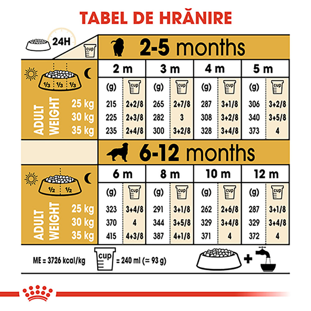 Royal Canin Golden Retriever Puppy hrana uscata caine junior, 12 kg