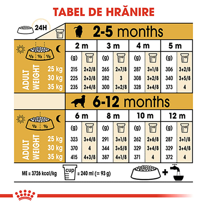 Royal Canin Golden Retriever Puppy hrana uscata caine junior, 1 kg