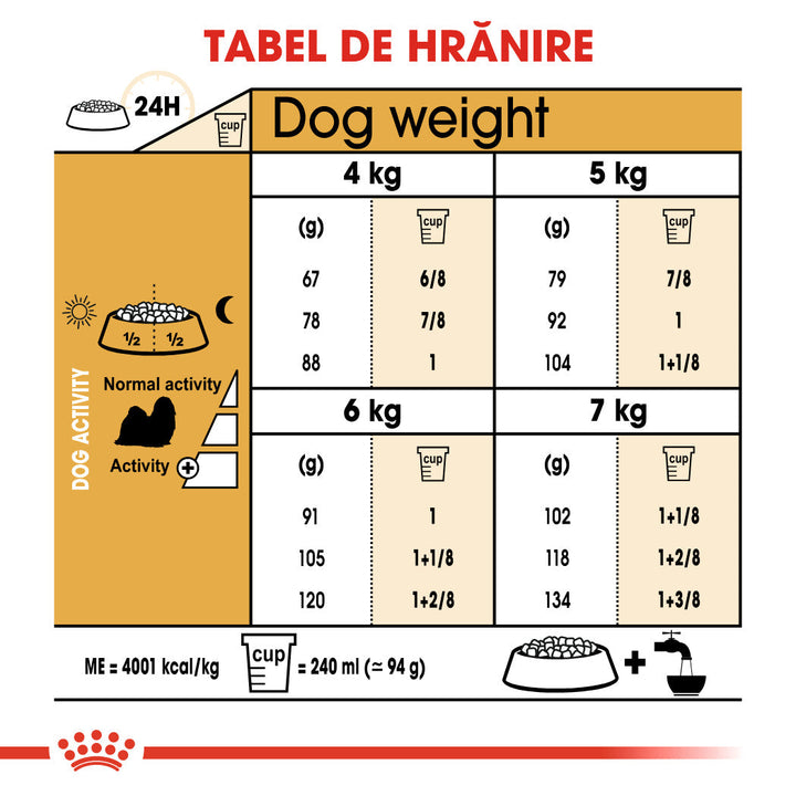 Royal Canin Shih Tzu Adult hrana uscata caine, 1.5 kg
