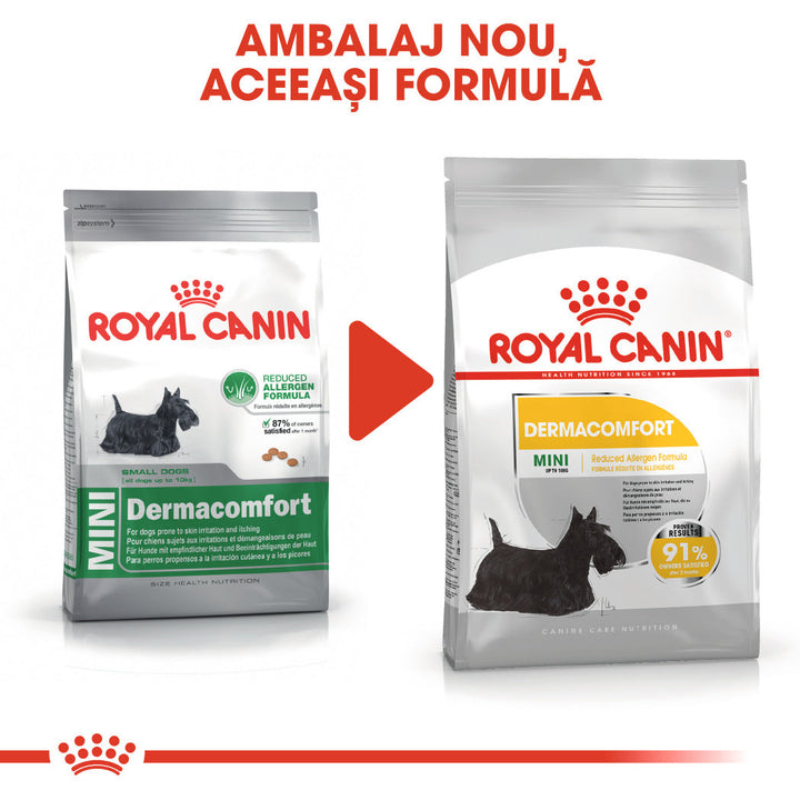 Royal Canin Mini Dermacomfort hrana uscata caine, prevenirea iritatiilor pielii, 3 kg