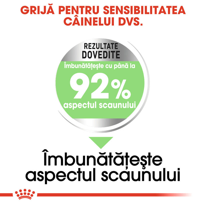 Royal Canin Mini Digestive Care hrana uscata caine, confort digestiv, 8 kg
