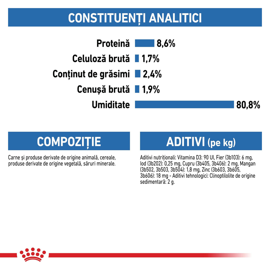 Hrana Umeda Caini Royal Canin BS75E | Light Weight, 85g, 12x