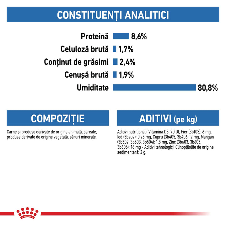 Hrana Umeda Caini Royal Canin BS75E | Light Weight, 85g, 12x