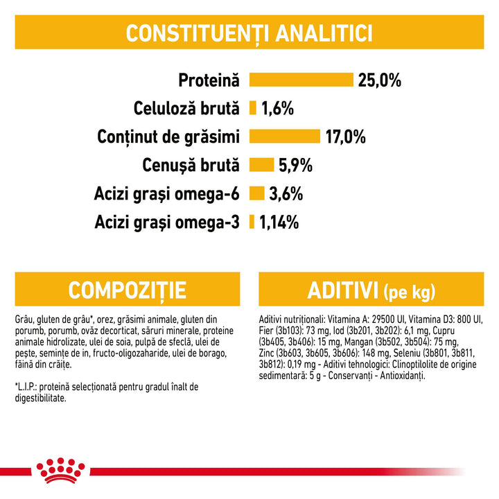 Hrana Uscata Caini Royal Canin 305320 | Maxi, Dermacomfort, 12kg