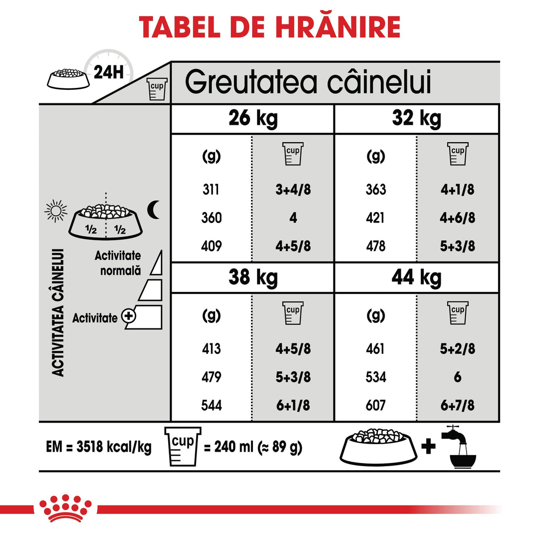 Royal Canin Maxi Joint Care Adult hrana uscata caine, ingrijirea articulatiilor, 10 kg