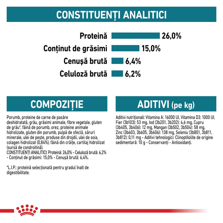 Hrana Uscata Caini Royal Canin 271840 | Maxi, Joint Care, 10kg