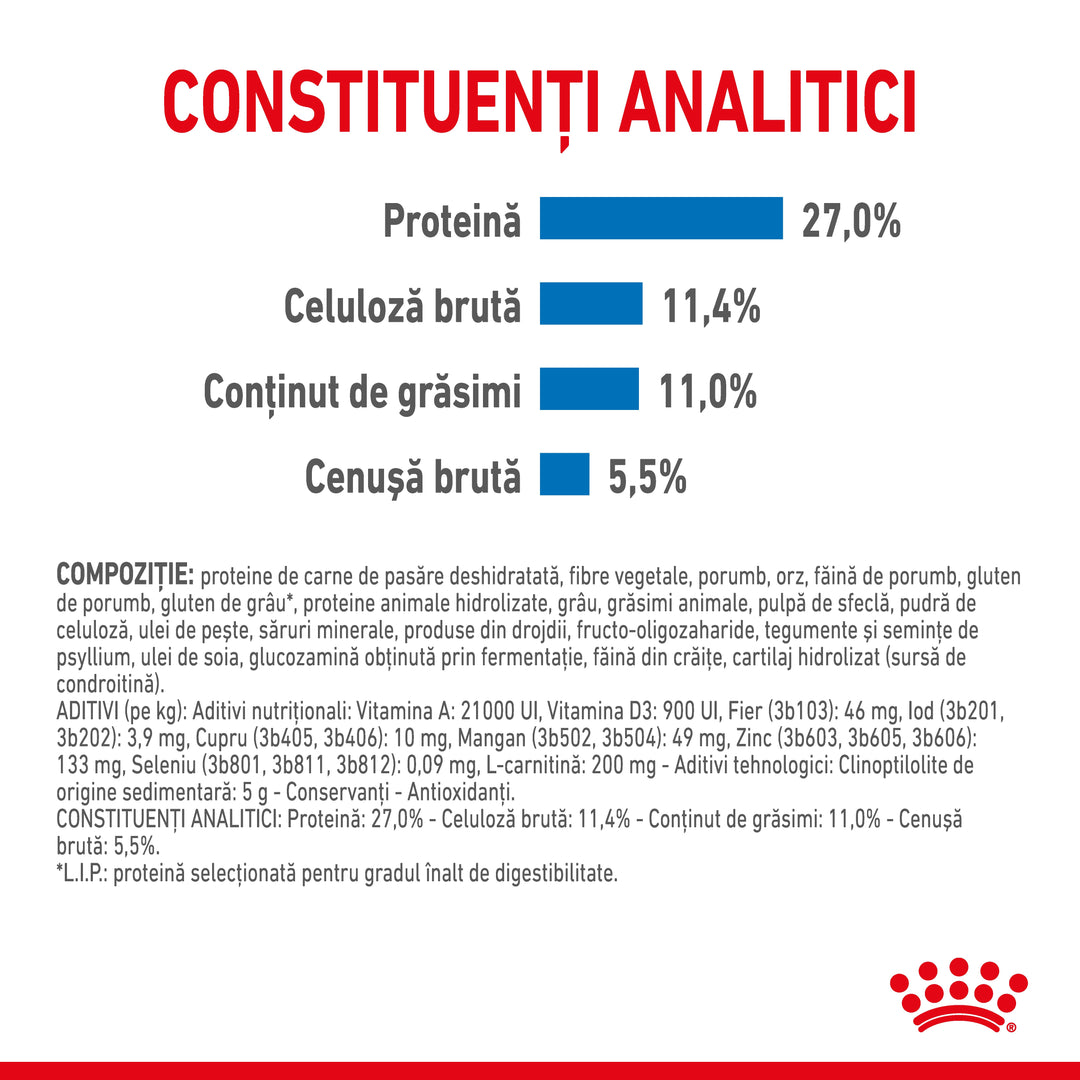Royal Canin Maxi Light Weight Care Adult hrana uscata caine, limitarea cresterii in greutate, 12 kg