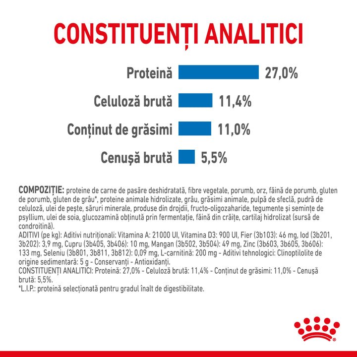 Royal Canin Maxi Light Weight Care Adult hrana uscata caine, limitarea cresterii in greutate, 12 kg