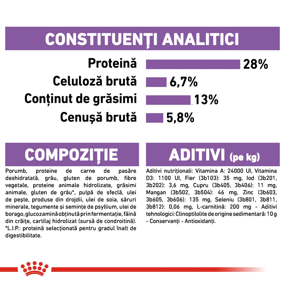 Royal Canin Maxi Sterilised Adult hrana uscata caine sterilizat, 12 kg