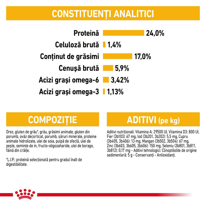 Hrana Uscata Caini Royal Canin 271920 | Medium, Dermacomfort, 3kg