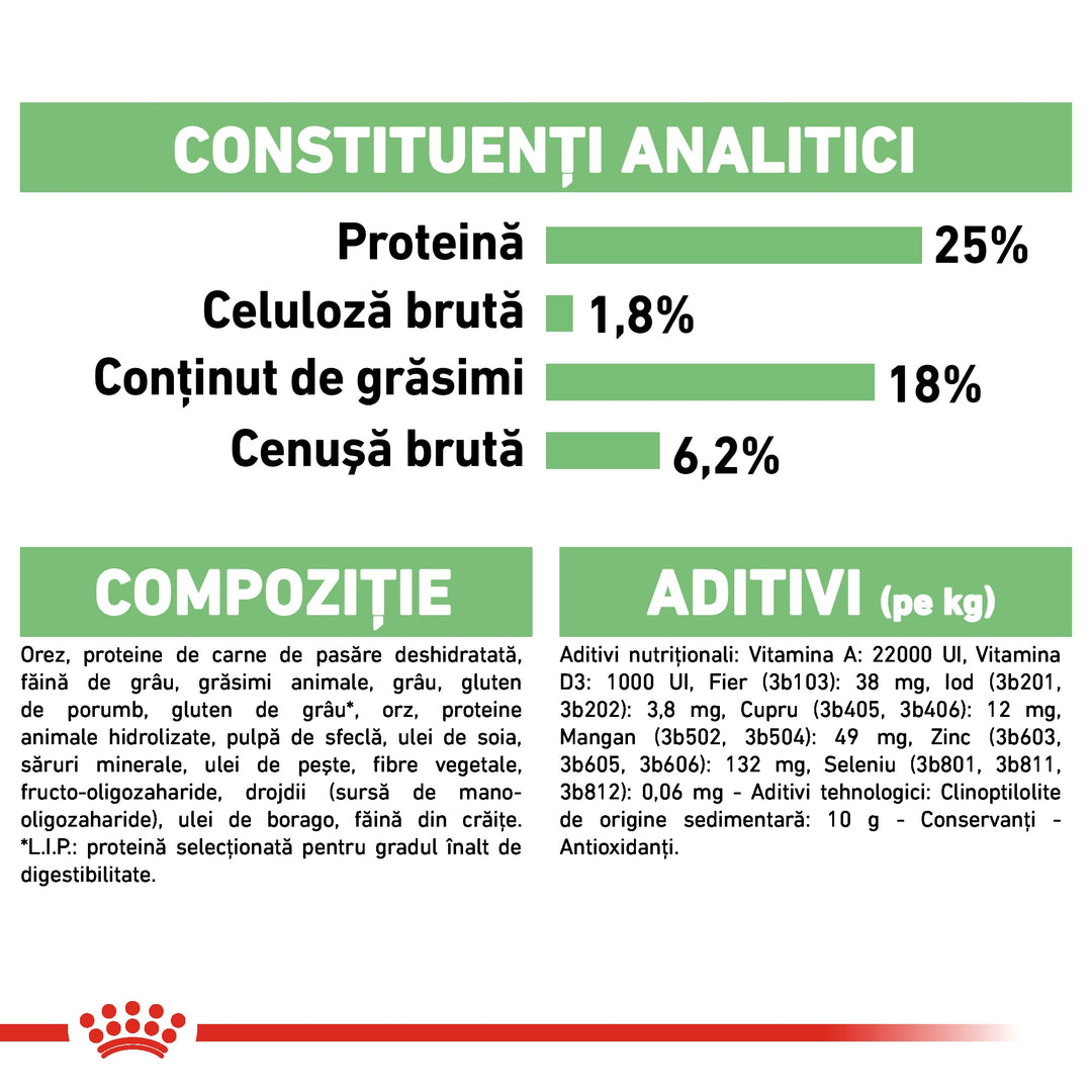 Hrana Uscata Caini Royal Canin 271950 | Medium, Digestive, 3kg
