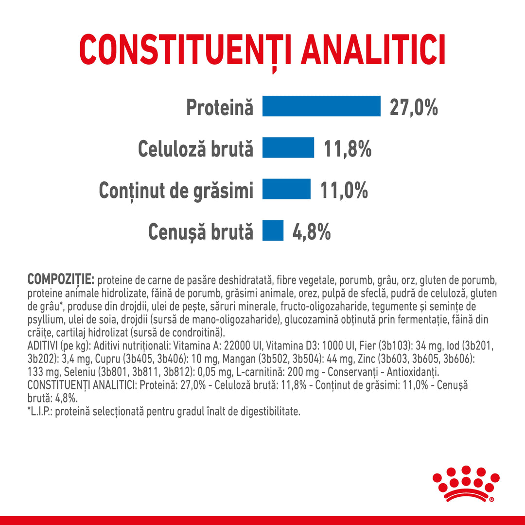 Royal Canin Medium Light Weight Care Adult hrana uscata caine, limitarea cresterii in greutate, 12 kg