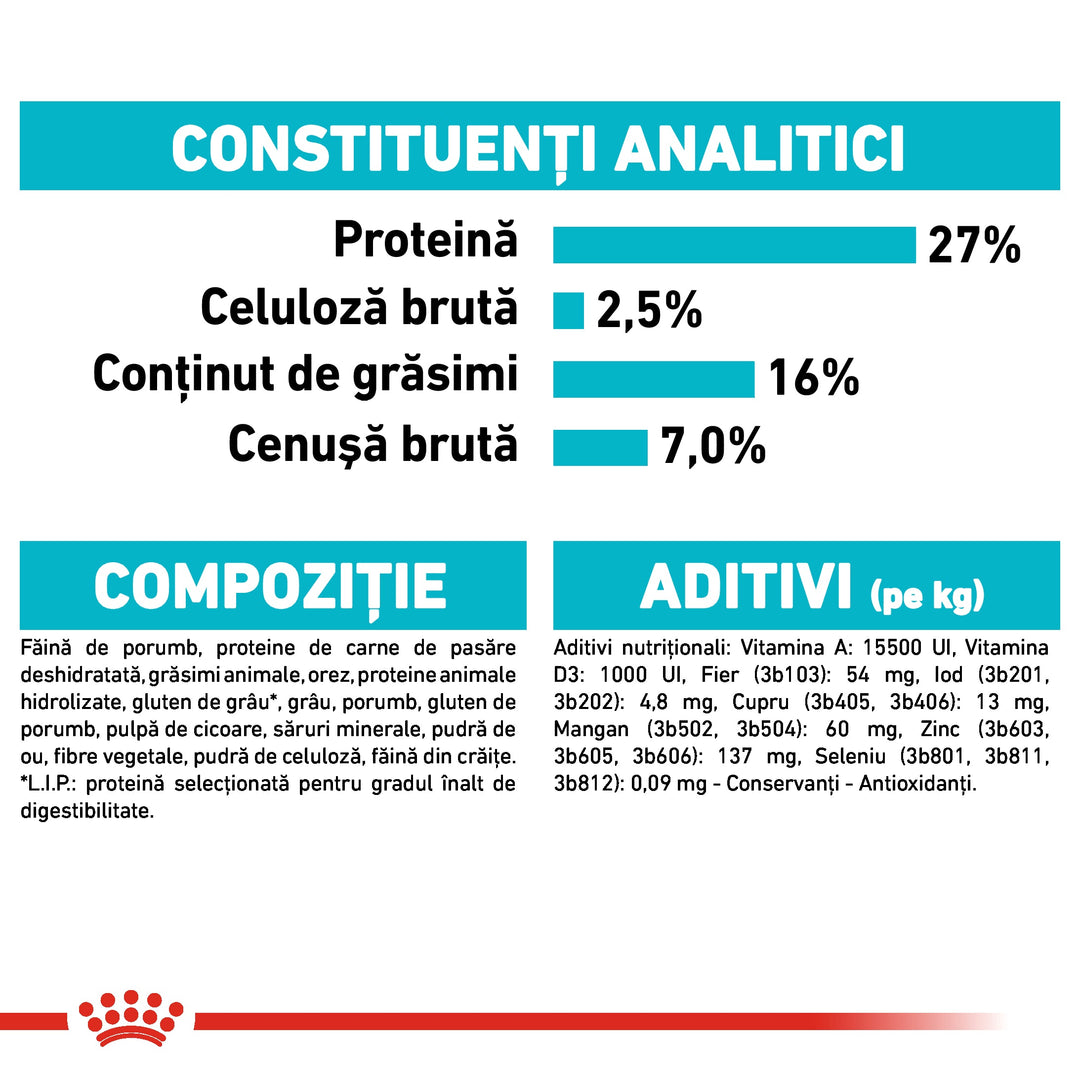 Royal Canin Mini Urinary Care hrana uscata caine, sanatatea tractului urinar, 8 kg
