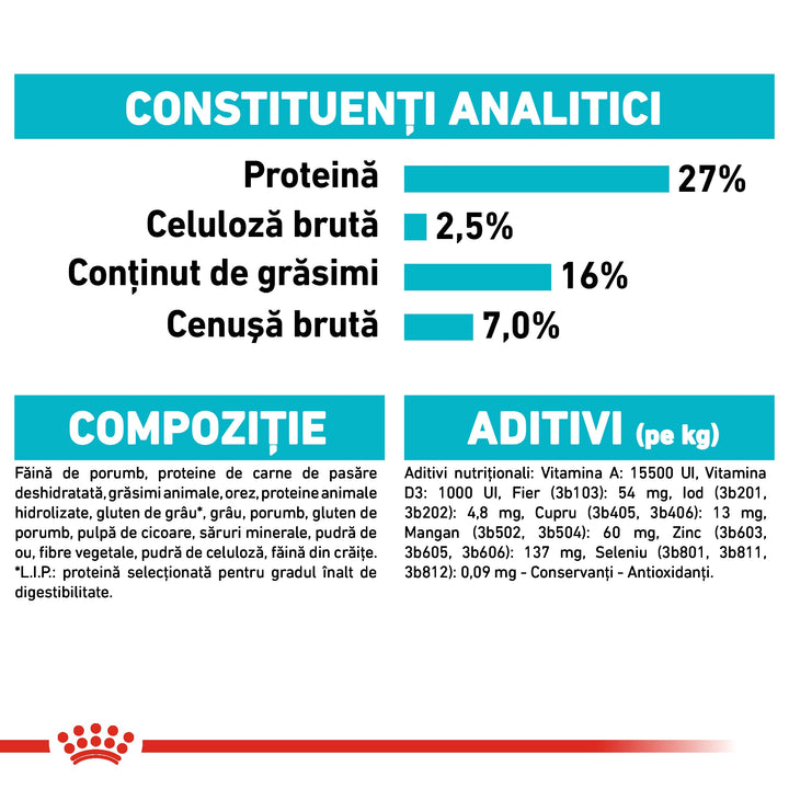 Royal Canin Mini Urinary Care hrana uscata caine, sanatatea tractului urinar, 8 kg