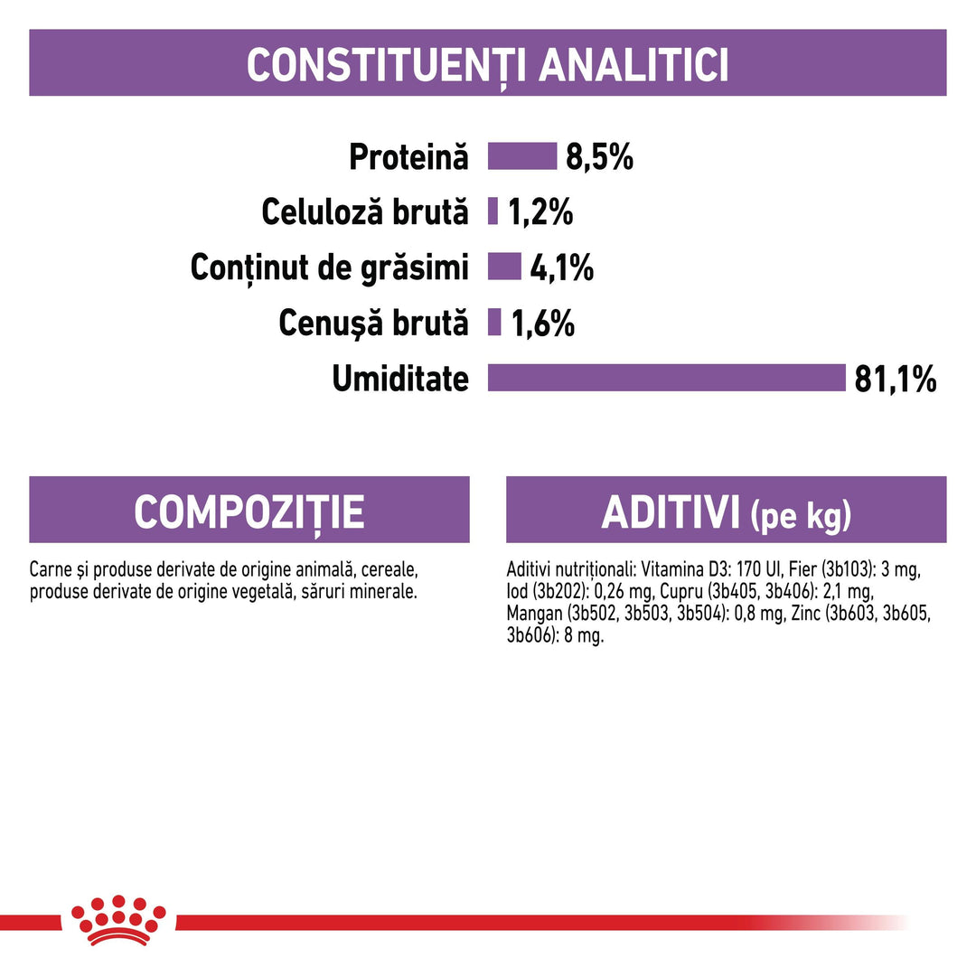 Hrana Umeda Caini Royal Canin BS75H | Adult, Sterilizat, 85g