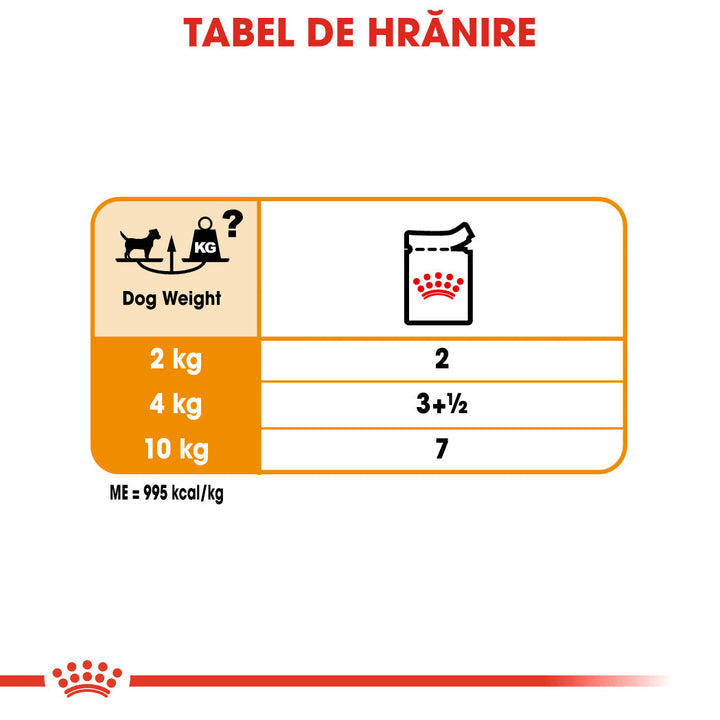 Hrana Umeda Caini Royal Canin BT29B | Adult, Blana, 85g