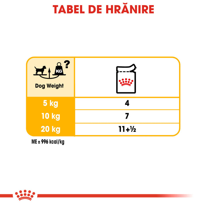 Hrana Umeda Caini Royal Canin BS76F | Dermacomfort, 85g