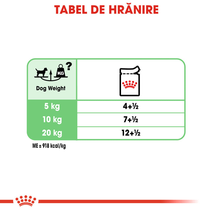 Hrana Umeda Caini Royal Canin BS75W | Digestive Care, 85g