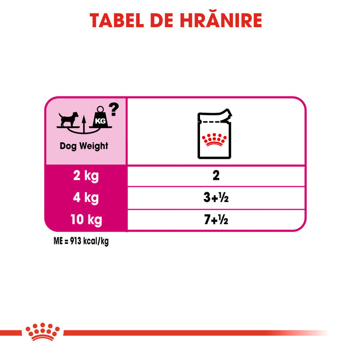 Hrana Umeda Caini Royal Canin BT29M | Exigent, 85g