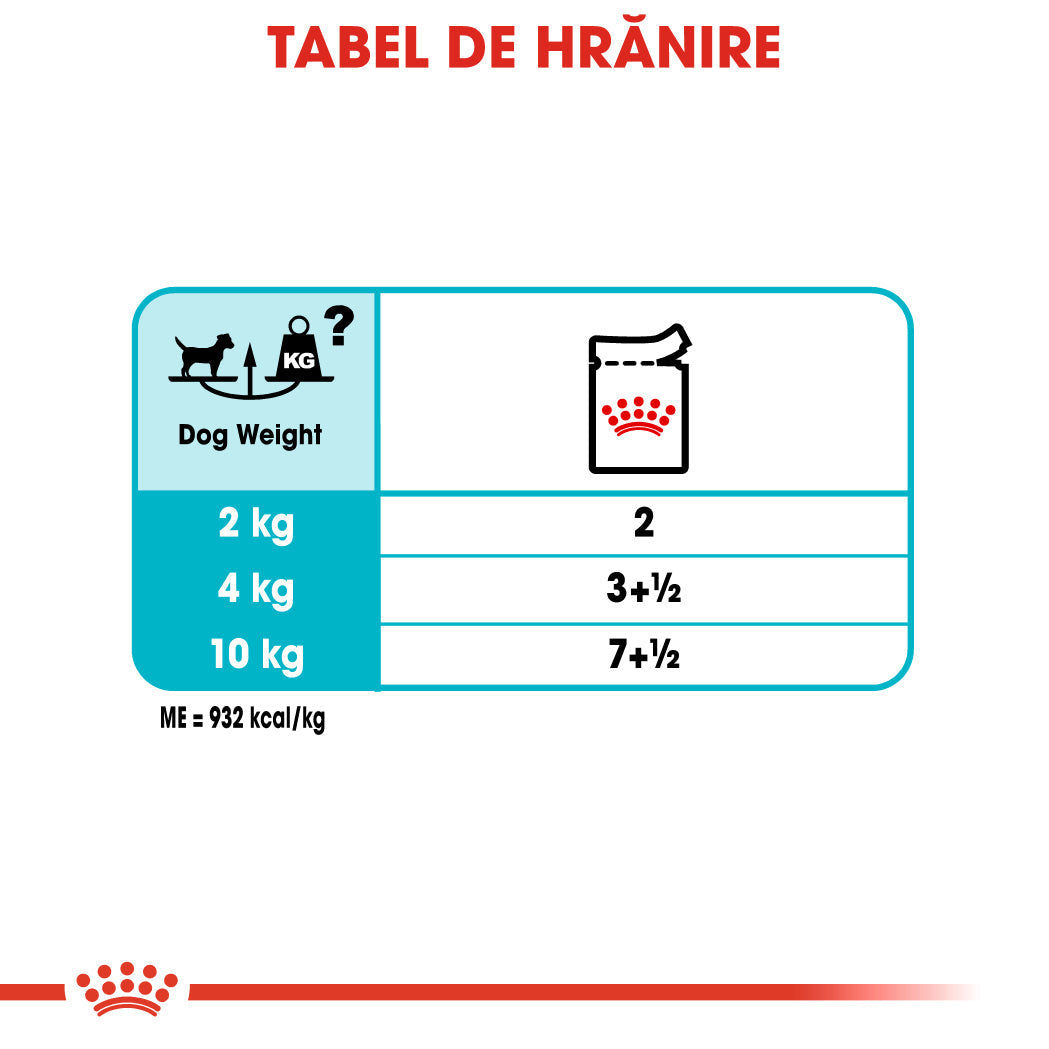 Hrana Umeda Caini Royal Canin BT28L | Urinary, 85g