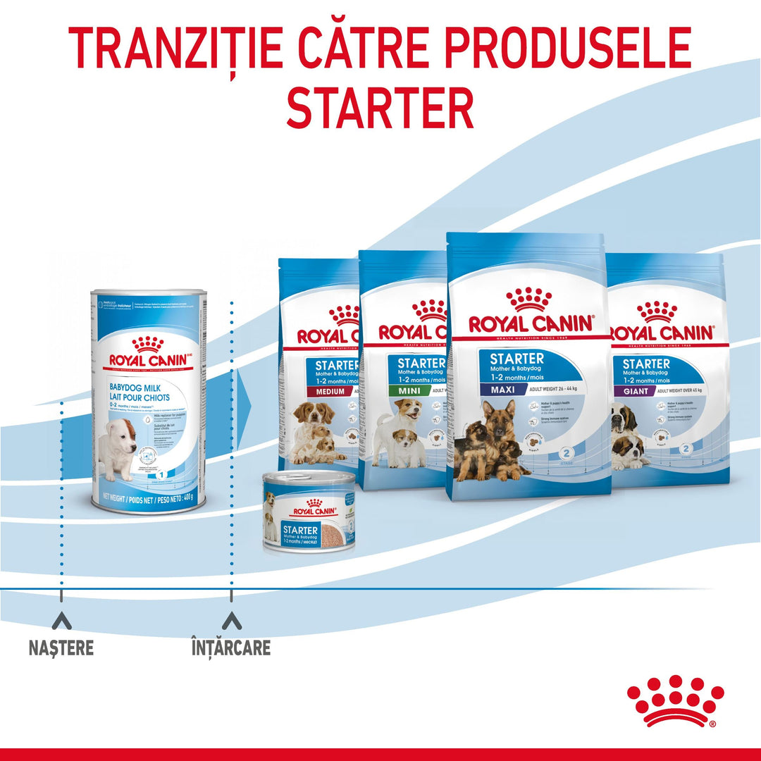 Royal Canin Baby Dog Milk inlocuitor lapte matern caine, 400 g