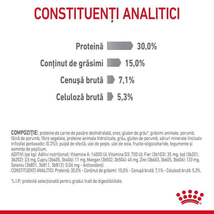 Hrana Uscata Pisici Royal Canin 216160 | Oral Care, 400g