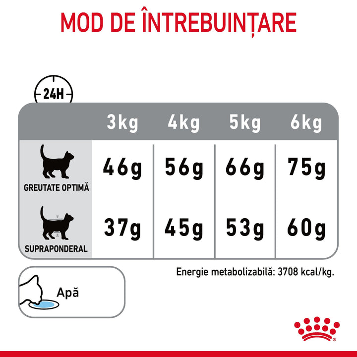 Hrana Uscata Pisici Royal Canin 216210 | Oral Care, Adult, 8kg