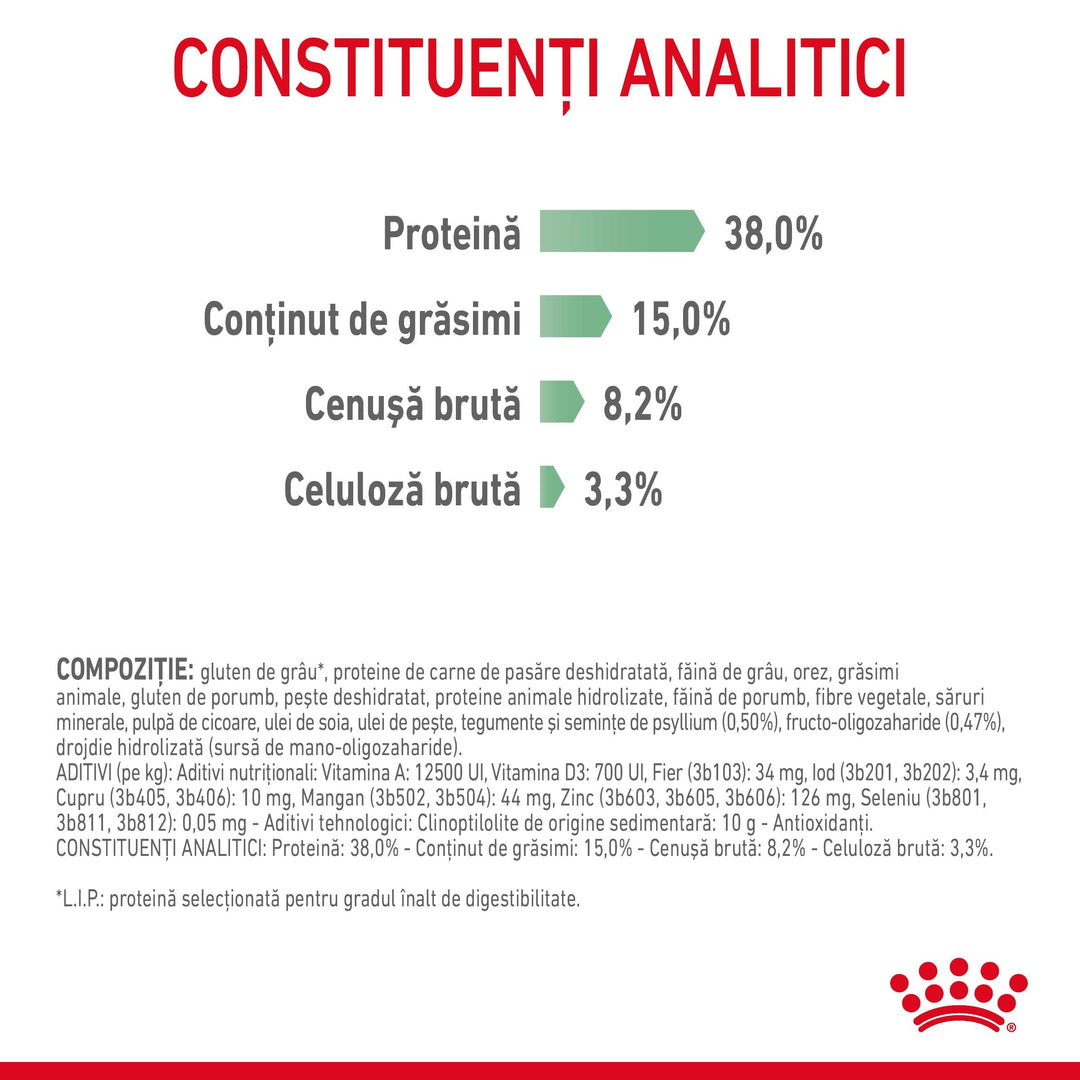 Hrana Uscata Pisici Royal Canin 221060 | Digestive Care, 2kg