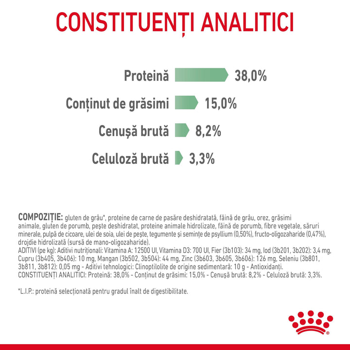 Hrana Uscata Pisici Royal Canin 221030 | Digestive Care, 400g