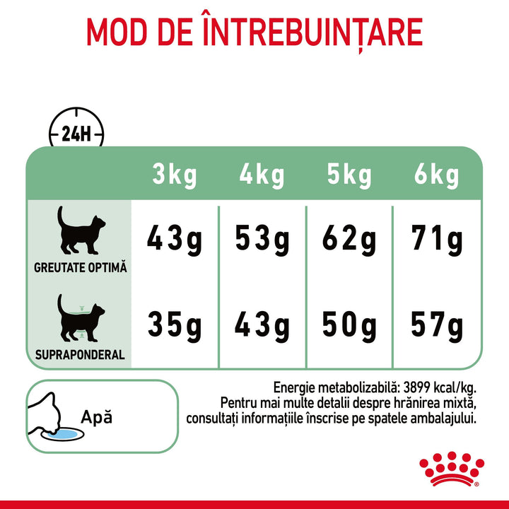 Hrana Uscata Pisici Royal Canin 221030 | Digestive Care, 400g