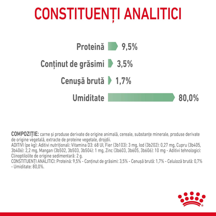 Hrana Umeda Pisici Royal Canin AFJ08 | Digest, 85g