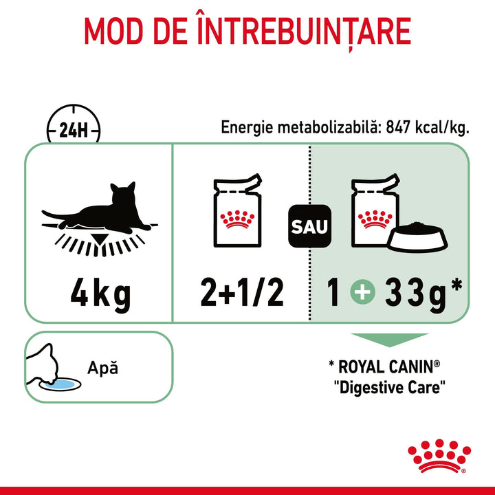 Hrana Umeda Pisici Royal Canin AFJ08 | Digest, 85g