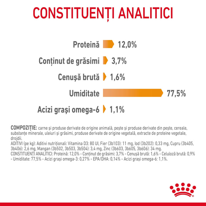 Hrana Umeda Pisici Royal Canin CW36R | Piele, Blana, 85g