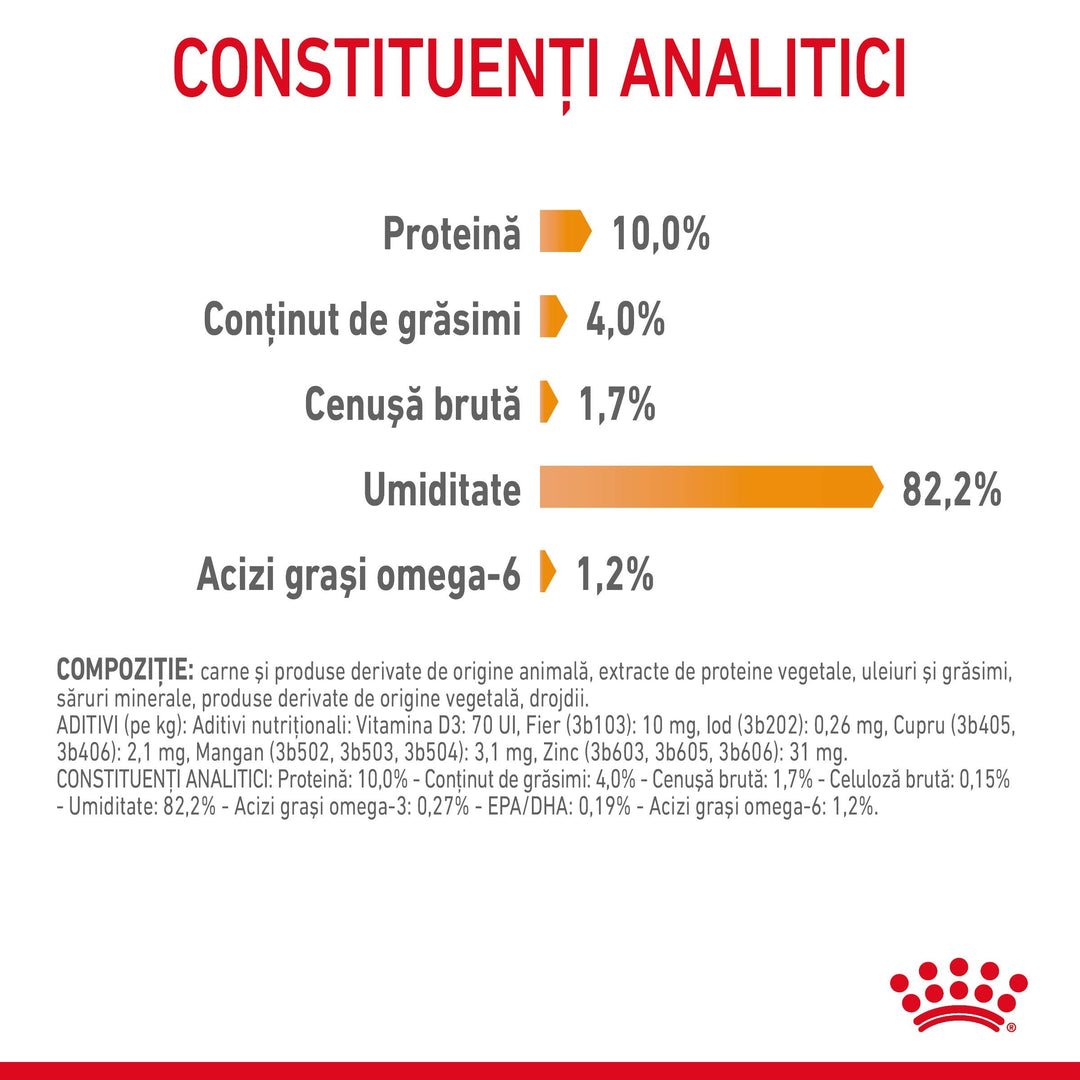Hrana Umeda Pisici Royal Canin CW37M | 85g, Piele, Blana