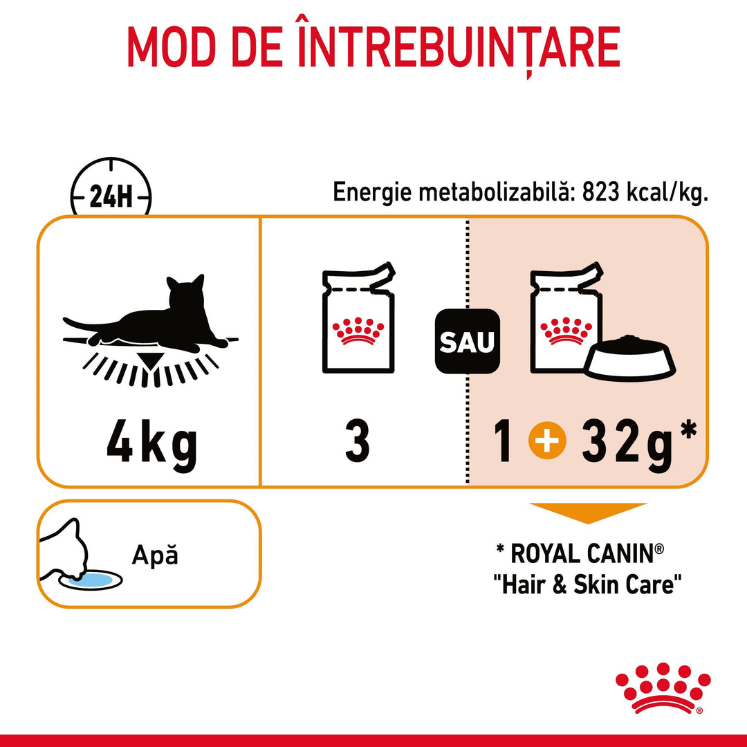Hrana Umeda Pisici Royal Canin CW37M | 85g, Piele, Blana