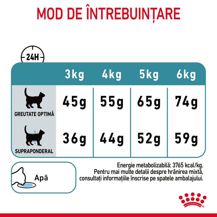 Hrana Uscata Pisici Royal Canin 215710 | Hairball Care, 400g
