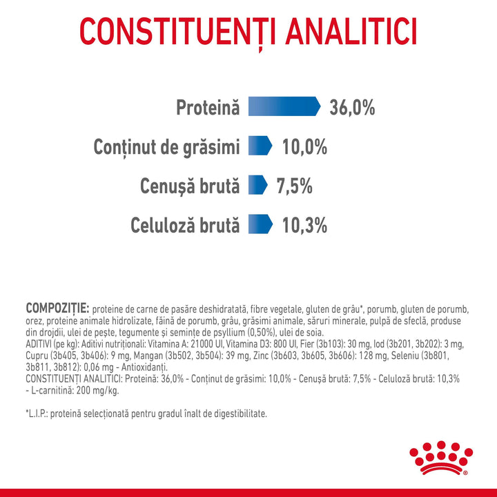 Royal Canin Light Weight Care Adult hrana uscata pisica, limitarea cresterii in greutate, 8 kg