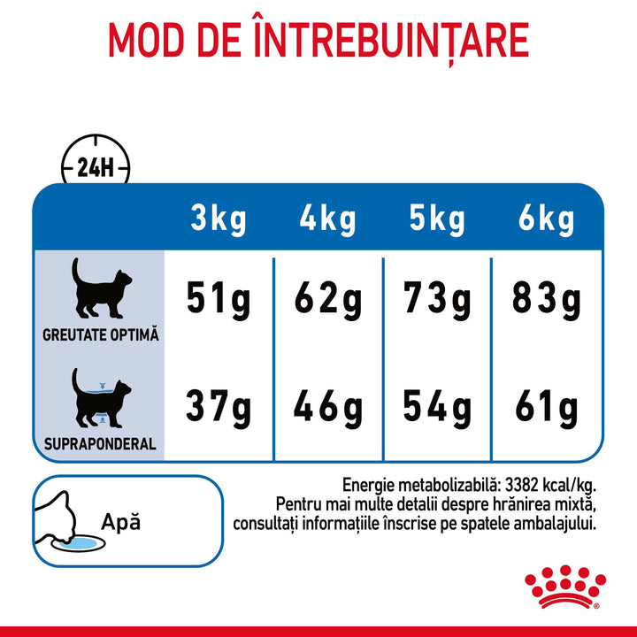 Hrana Uscata Pisici Royal Canin 216810 | Light Weight, 400g