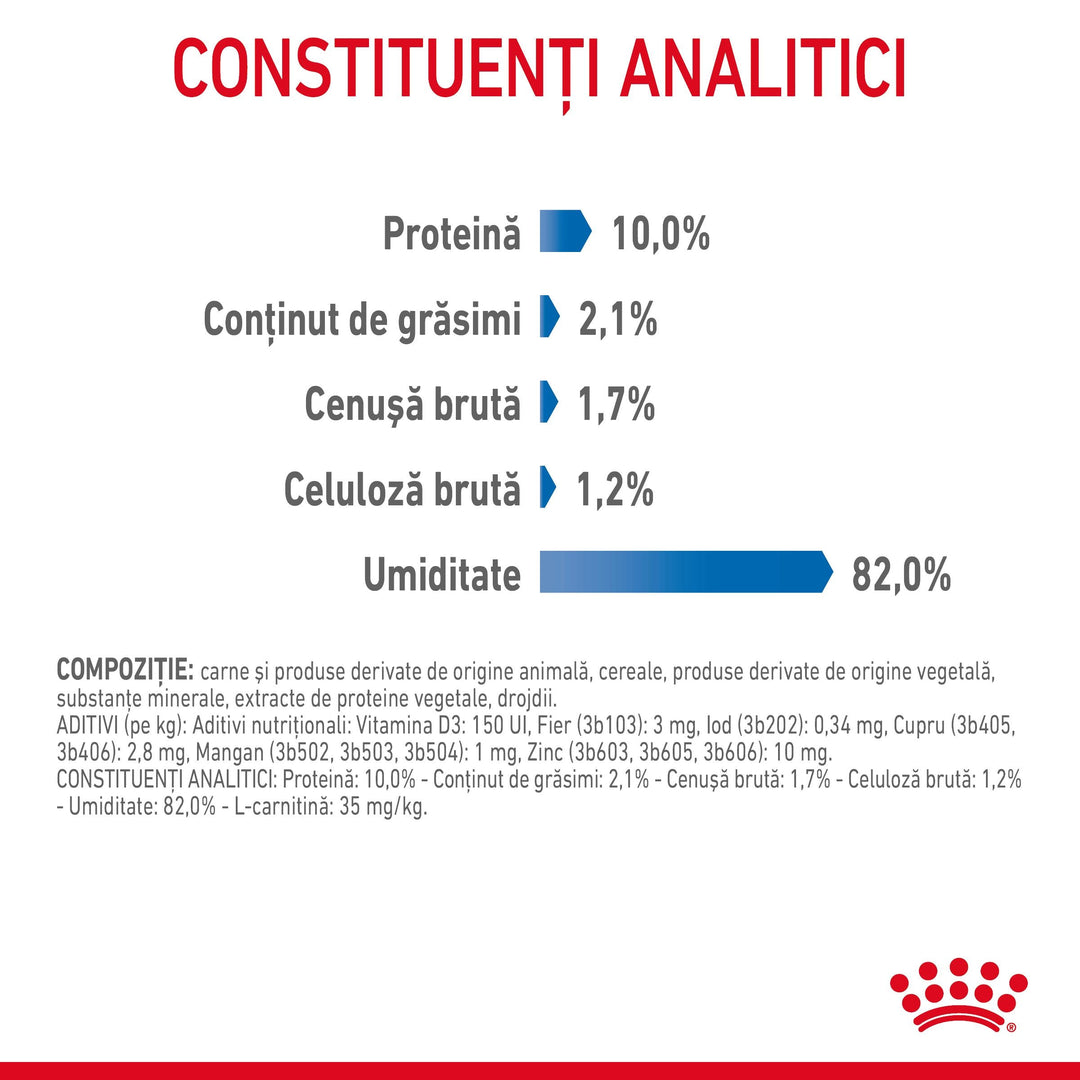 Hrana Umeda Pisici Royal Canin CB93D | Light Weight, 85g, 12x