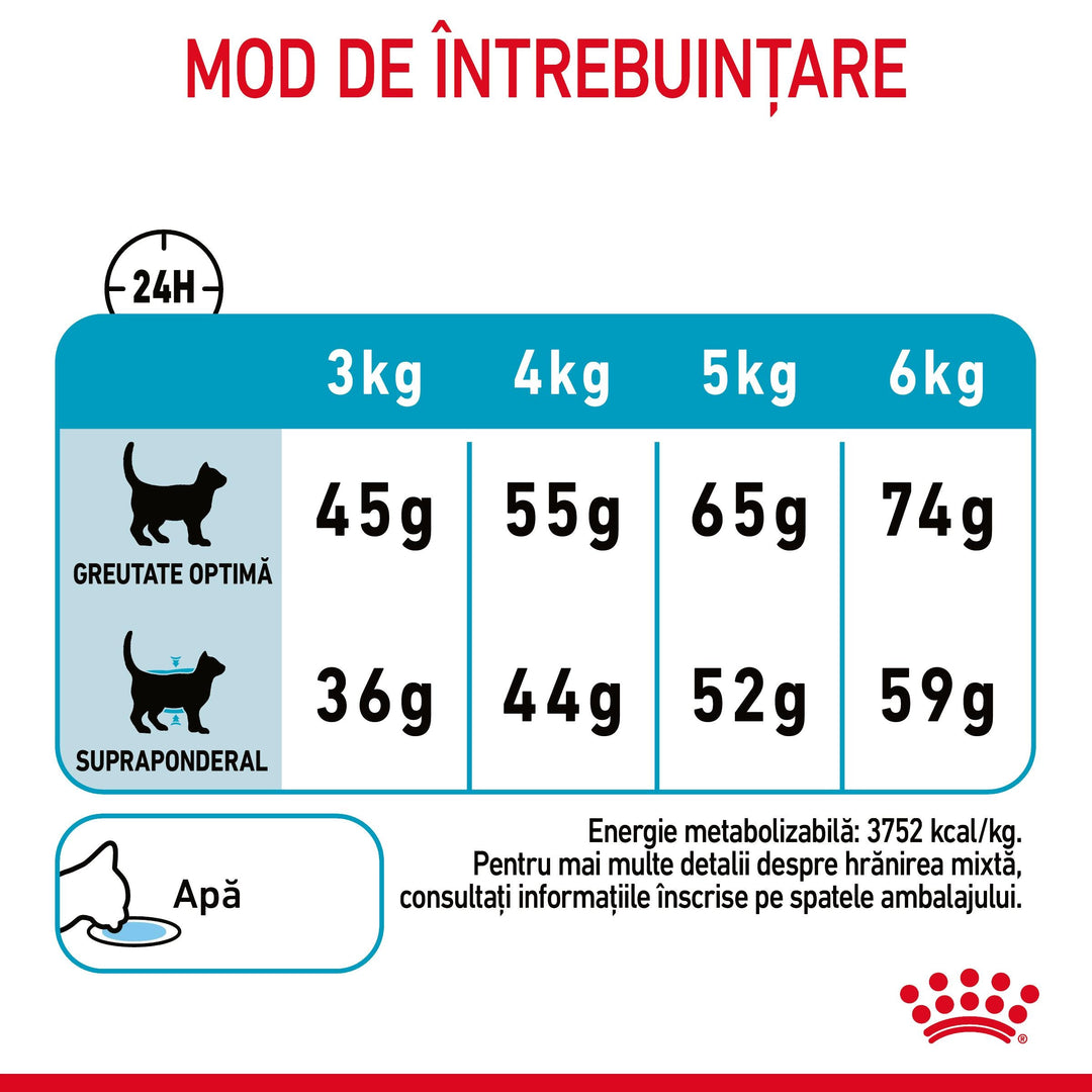 Hrana Uscata Pisici Royal Canin 217400 | Urinary Care, 4kg