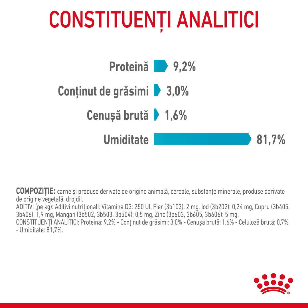 Hrana Umeda Pisici Royal Canin AK02K | Urinary, 85g