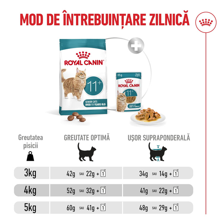 Royal Canin Ageing 11+ hrană uscată pentru pisici senioare, 2 kg
