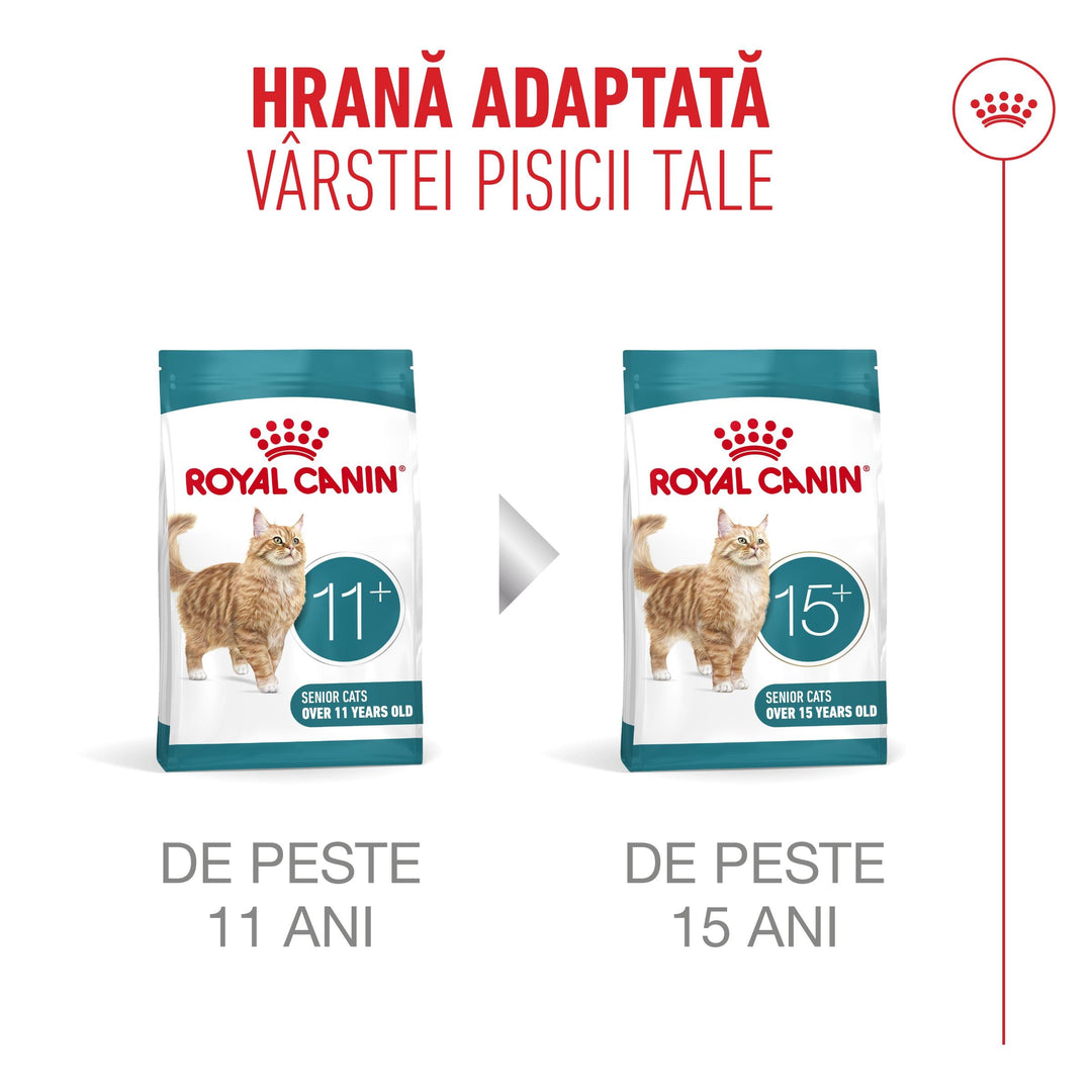 Hrana Uscata Pisici Royal Canin R475950 | Ageing Sterilised, Senior, 400g