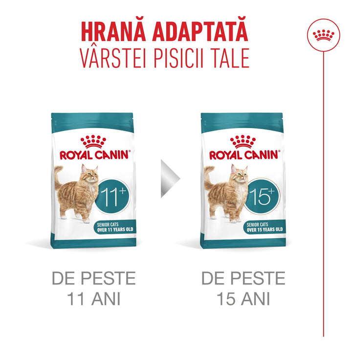 Hrana Uscata Pisici Royal Canin R475950 | Ageing Sterilised, Senior, 400g