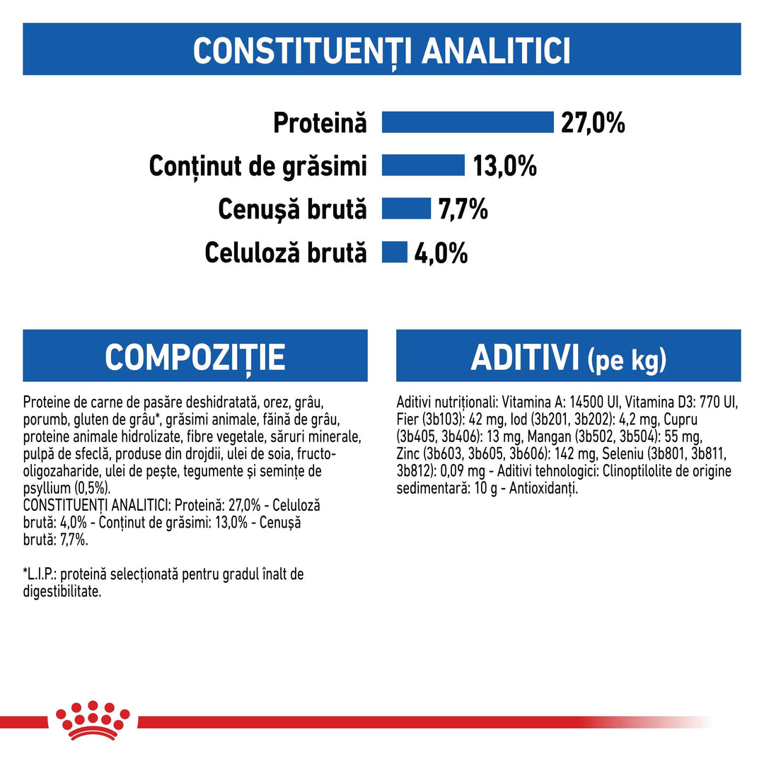 Royal Canin Indoor Adult hrana uscata pisica de interior, 4 kg