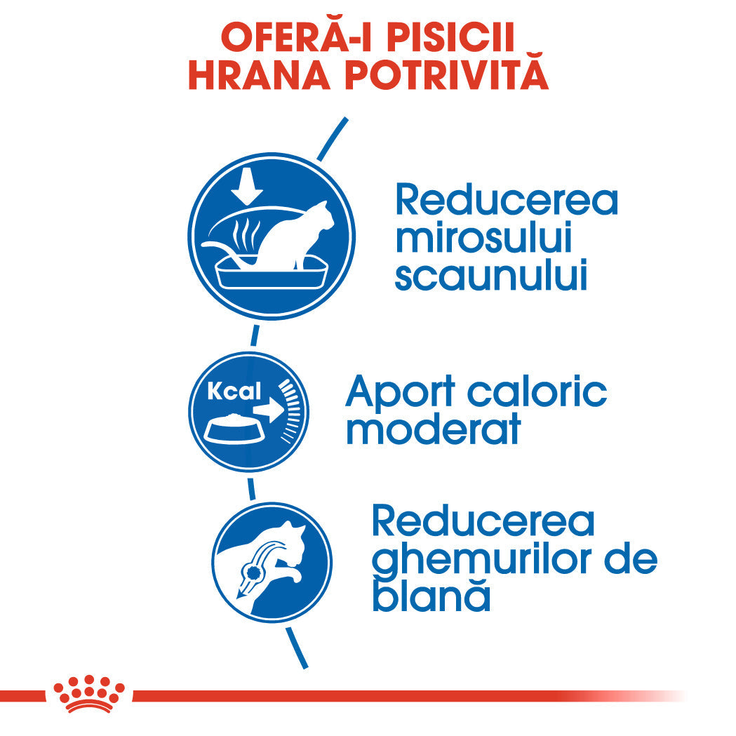 Royal Canin Indoor Adult hrana uscata pisica de interior, 2 kg