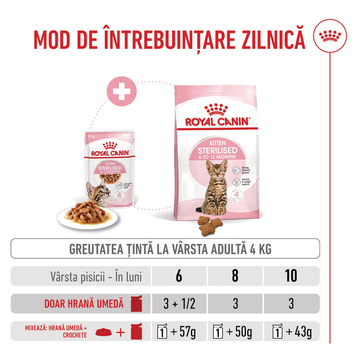 Hrana Umeda Pisici Royal Canin 307610 | Kitten, Sterilised, 12x85g