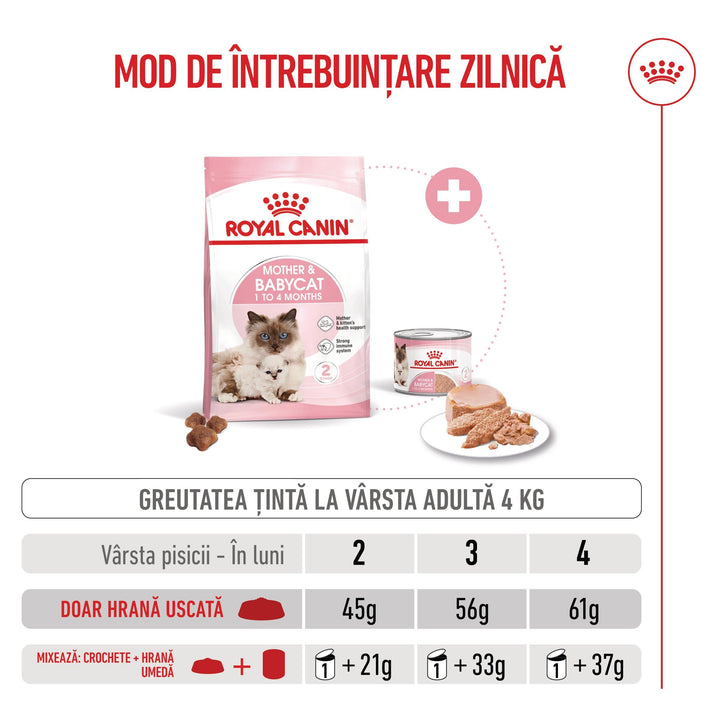 Royal Canin Mother &amp; Baby Cat hrana uscata pisica, mama si puiul, 4 kg