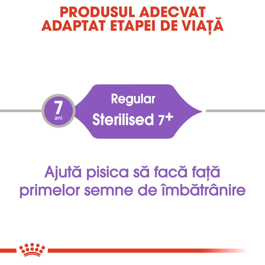 Royal Canin Sterilised 7+ hrana uscata pisica sterilizata, 10 kg