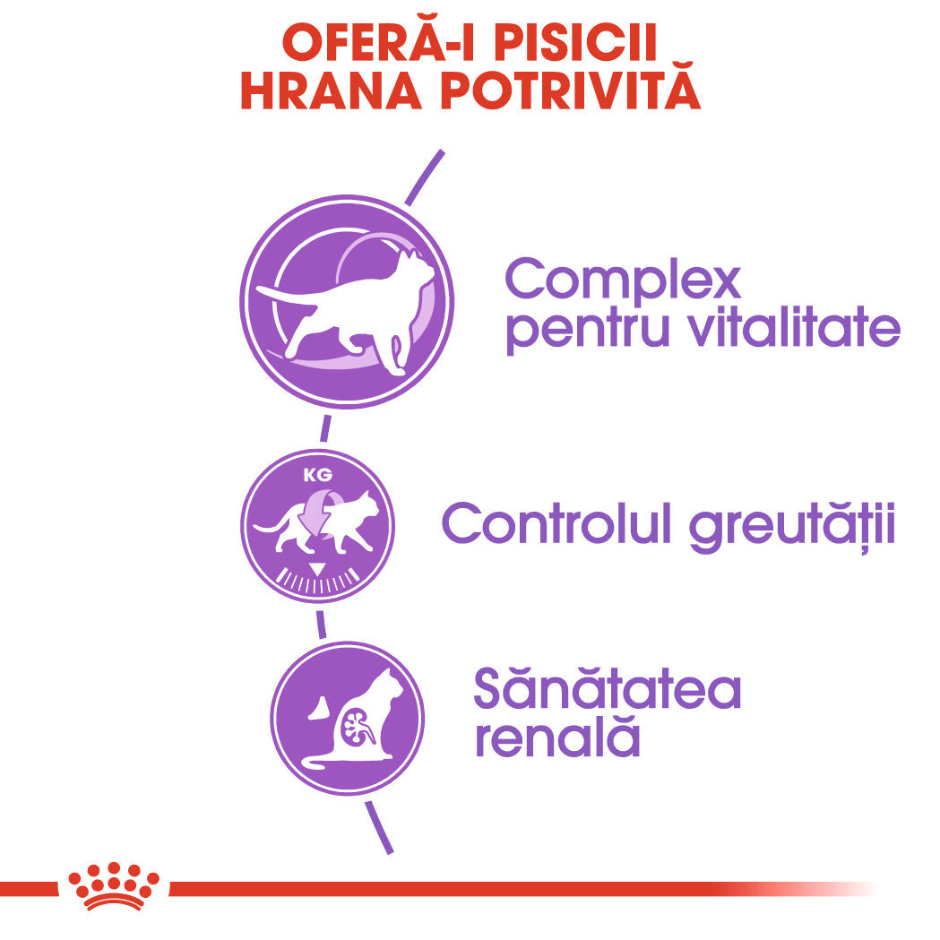 Royal Canin Sterilised 7+ hrana uscata pisica sterilizata, 10 kg
